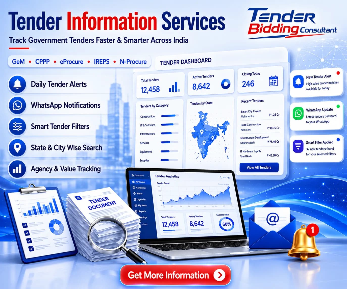 Tender Information Service Service